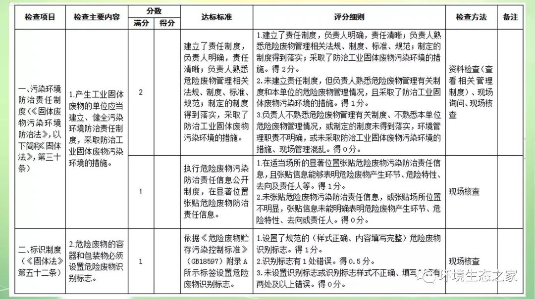 C7娱乐官方网站- 天下领先的在线娱乐品牌