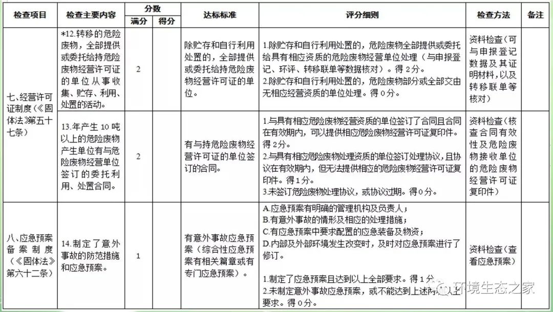 C7娱乐官方网站- 天下领先的在线娱乐品牌