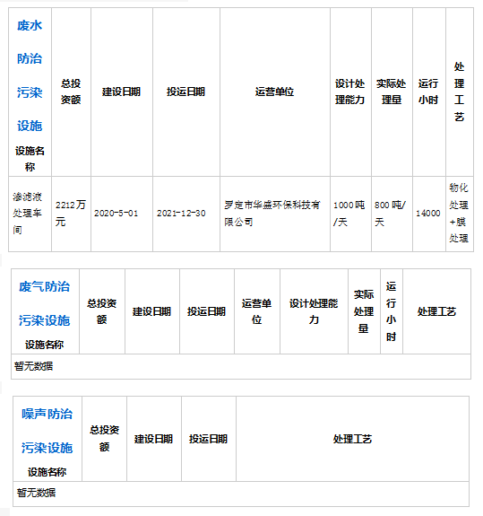 C7娱乐官方网站- 天下领先的在线娱乐品牌