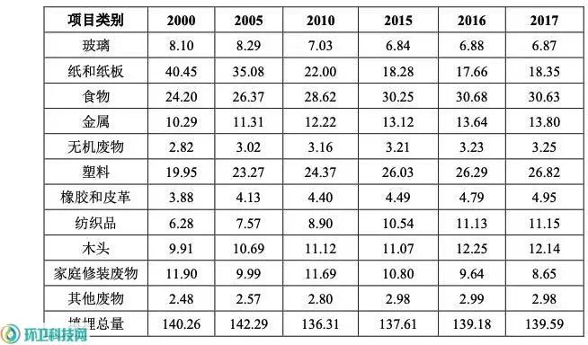 C7娱乐官方网站- 天下领先的在线娱乐品牌