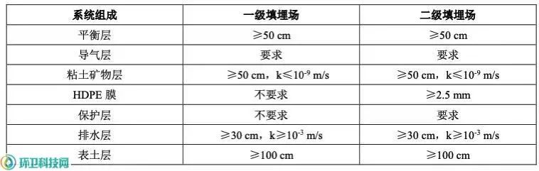 C7娱乐官方网站- 天下领先的在线娱乐品牌