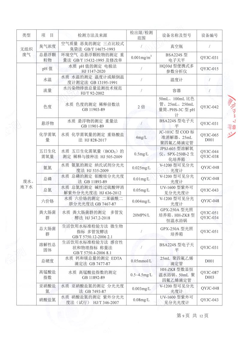 C7娱乐官方网站- 天下领先的在线娱乐品牌