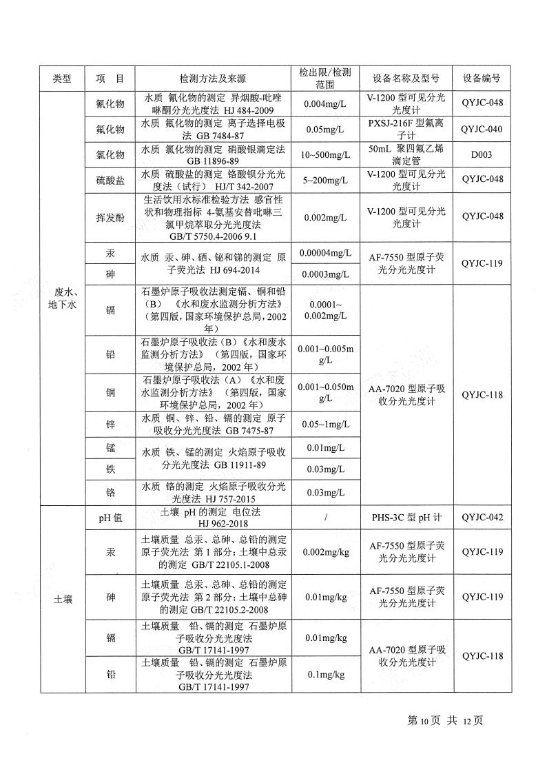 C7娱乐官方网站- 天下领先的在线娱乐品牌